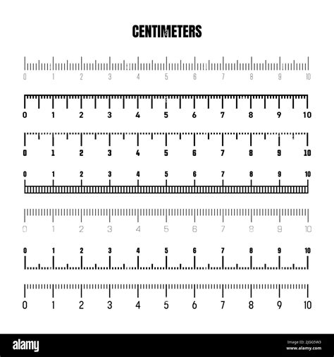 Measure Scale