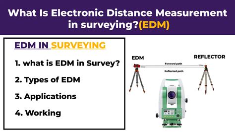 Measurement Of Distance