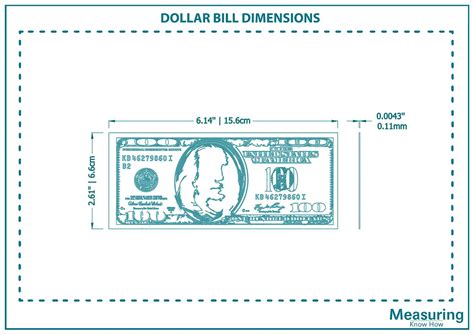 Measurement Of Dollar Bill
