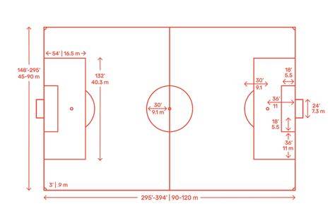 Measurement Of Football Field