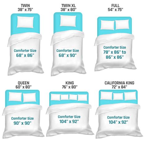 Measurement Of King Size Comforter