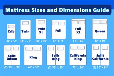 Measurement Of Mattress Sizes