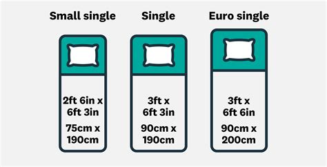 Measurement Of Single Bed Mattress