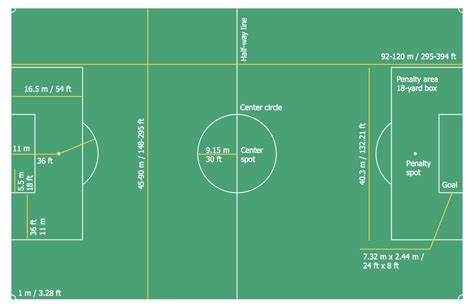 Measurement Of Soccer Field