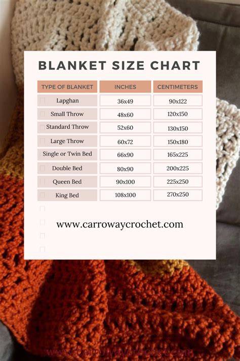 Measurement Of Throw Blanket
