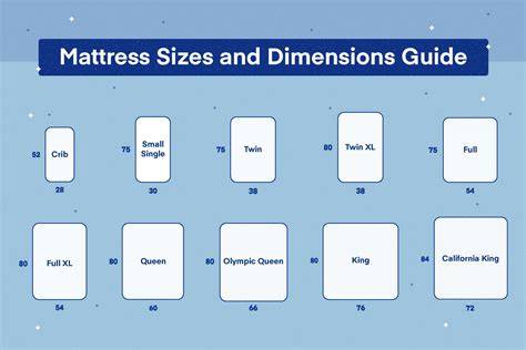 Measurement Of Twin Mattress