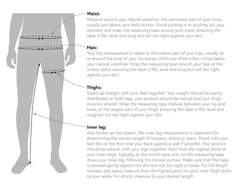 Measurement Of Waist