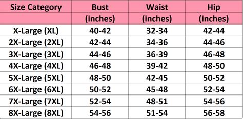 Measurement Of Xxl Size