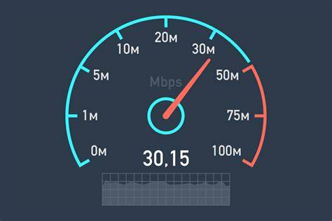 Measuring Internet Speed