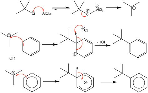 Mechanism Of Friedel Crafts Alkylation