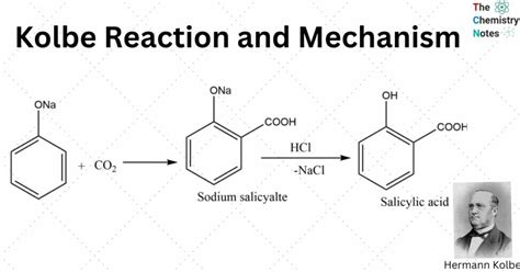Mechanism Of Kolbe Electrolysis Reaction