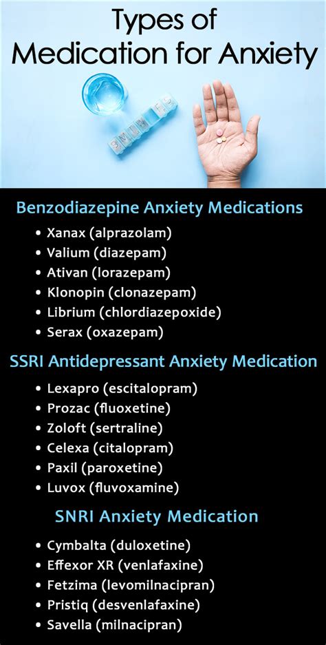 Medicine For Anxiety And Add