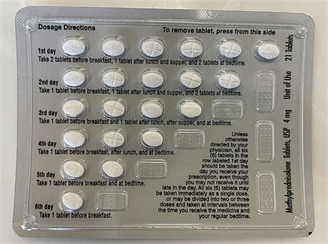 Medrol Dose Pack Dosing Instructions