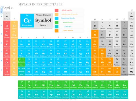 Metal Symbol