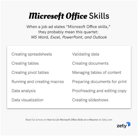 Microsoft Office Skills
