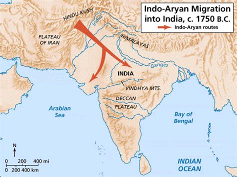 Migration Of Aryans To India