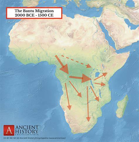 Migration Of Bantus