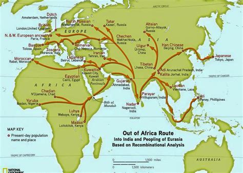 Migration Of Cushites