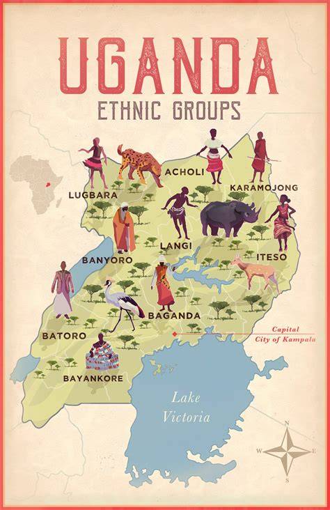 Migration Of Ethnic Groups In Uganda