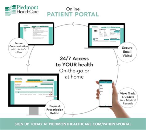 Millennium Patient Portal Sign In
