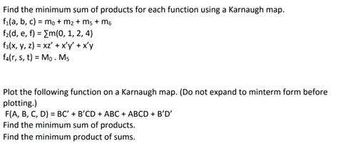 Minimum Sum Of Products From K Map