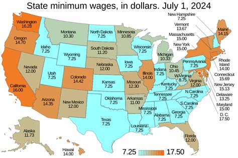 Minimum Wage In Us