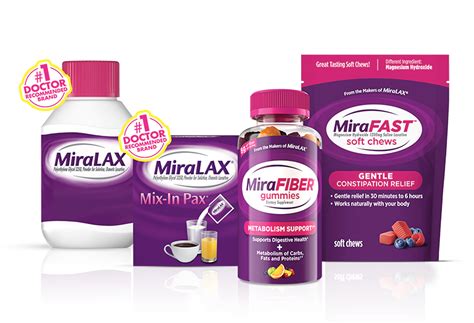 Miralax During Pregnancy