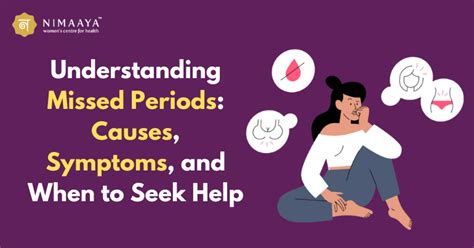 Missing Period From Stress