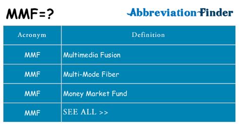 Mmf Medical Abbreviation