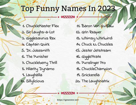 Most Funny Names