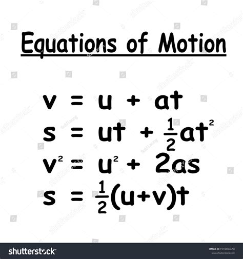 Motion Equations Physics