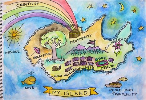 My Dream Island