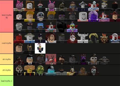 Myths About Roblox