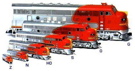 N Scale Vs Z Scale