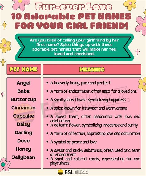 Names For Girlfriend