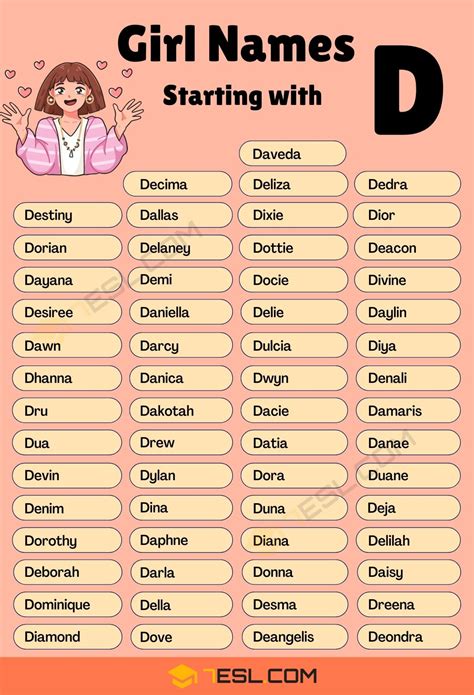 Names For Girls That Start With D