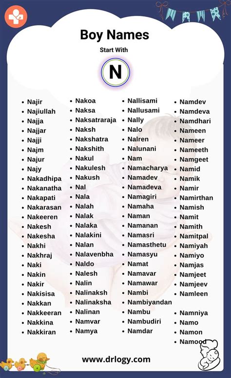 Names Start With N