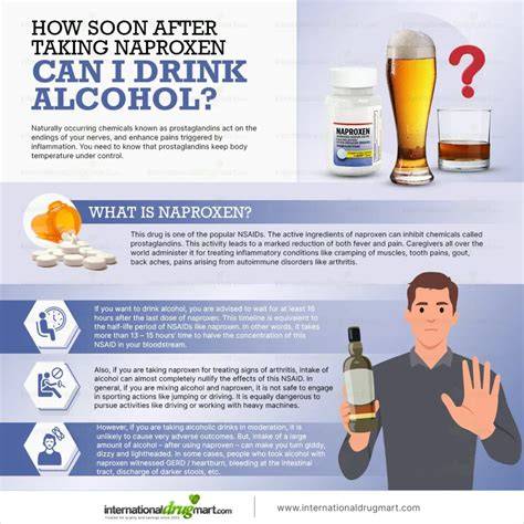 Naproxen And Alcohol