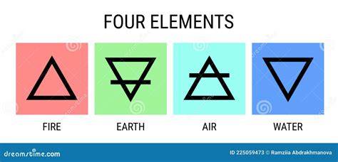 Natural Element Symbols