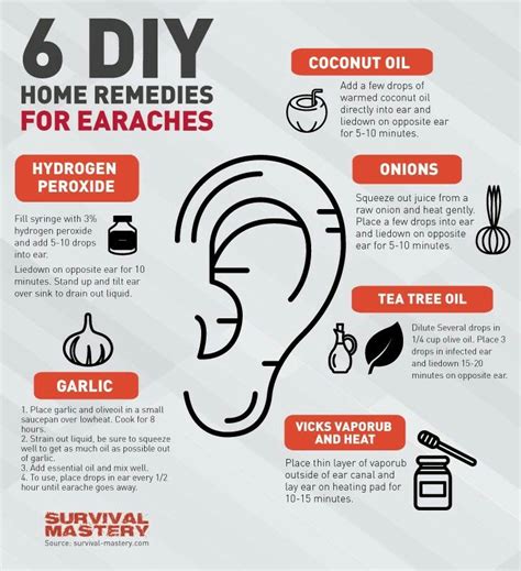 Natural Remedies For Ear Infection