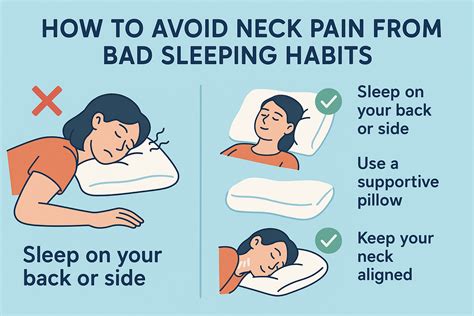 Neck Ache When Sleeping