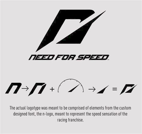 Need For Speed N. Symbol