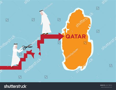 Neighbors Of Qatar