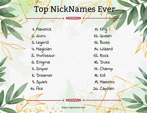 Nickname For Letter E