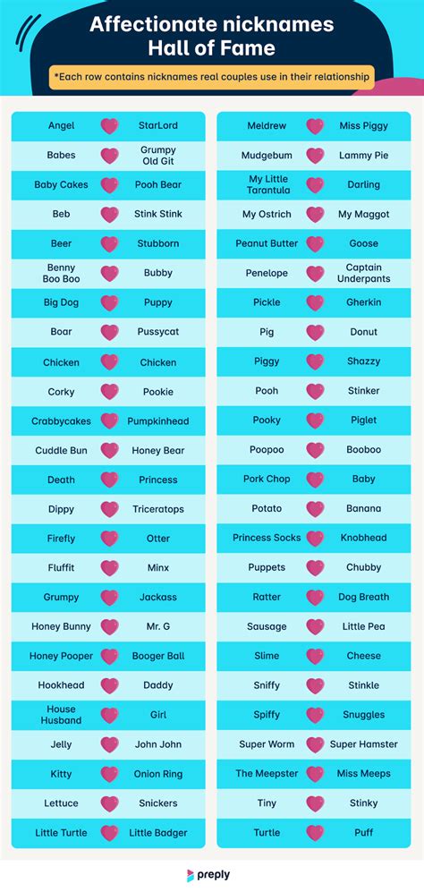 Nicknames For Crush