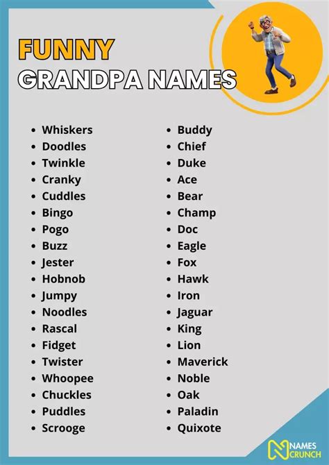 Nicknames For Grandfather