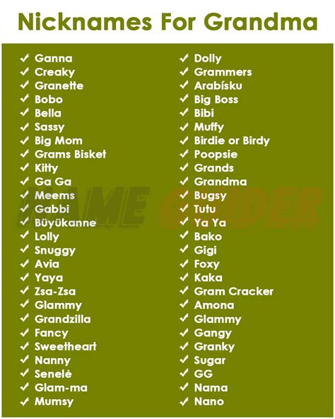 Nicknames For Grandma