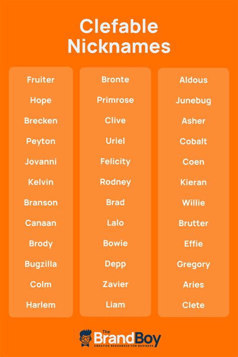 Nicknames For Hailey