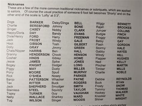 Nicknames For Jackson