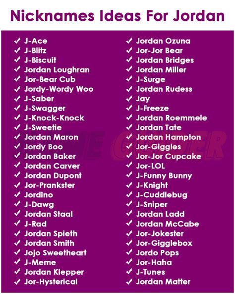 Nicknames For Jordan